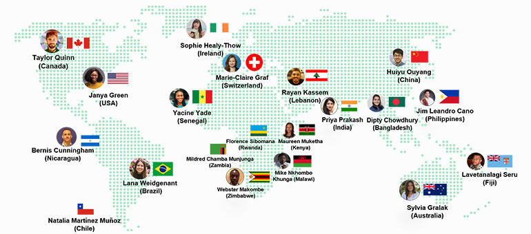 Youth map worldwide