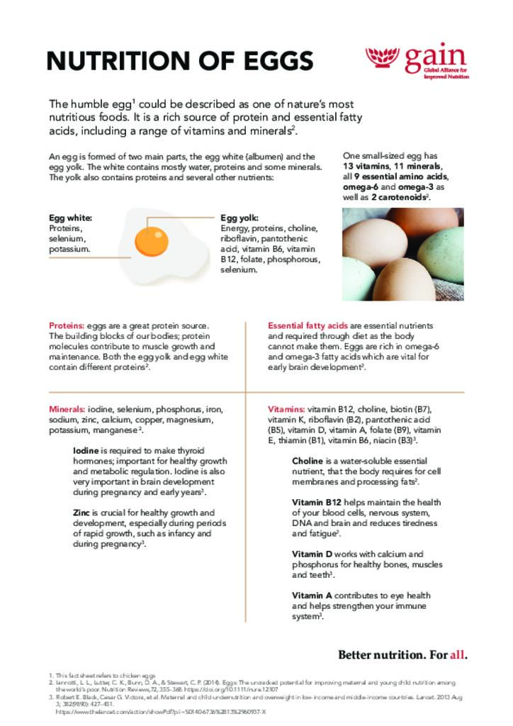 Nutrition of eggs