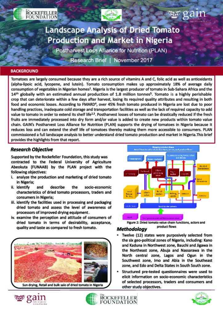 Landscape analysis of dried tomato production and market in Nigeria