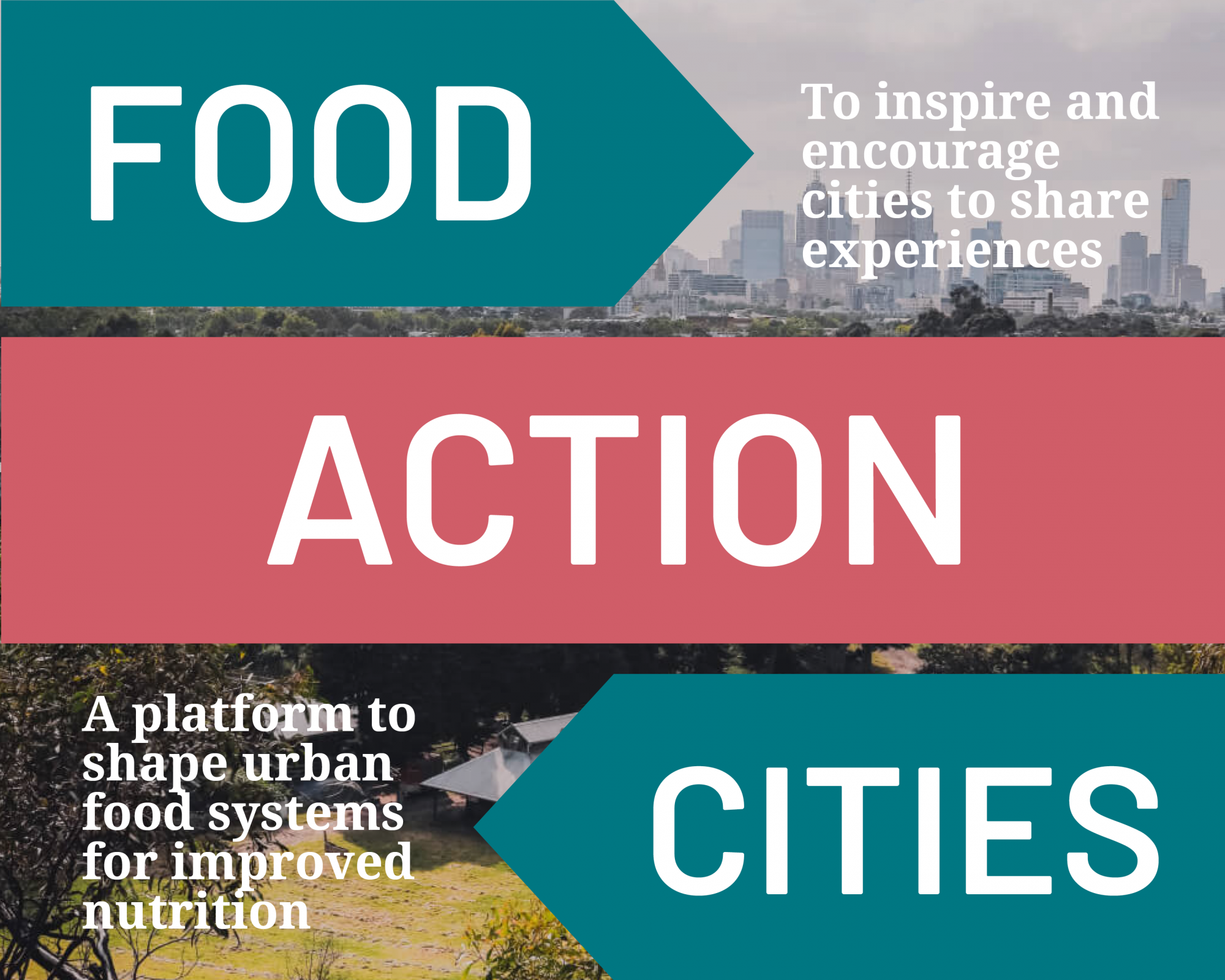 Food Action Cities banner
